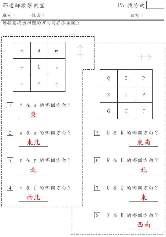 找方向(一)